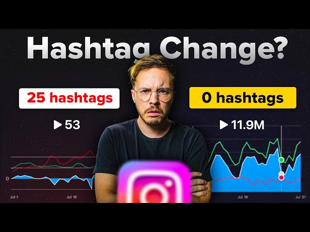 How Hashtags REALLY Work Now (tested it out)