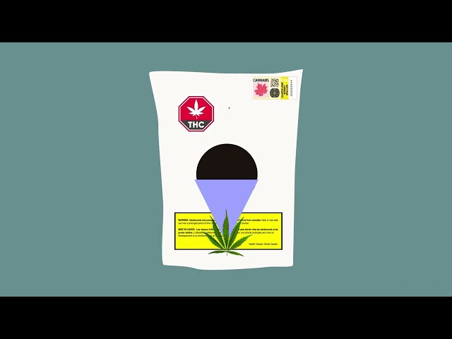 Buying Legal Cannabis Online