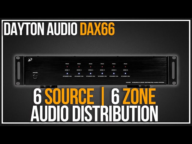 How To Distribute Audio In Your Church | Dayton Audio DAX66