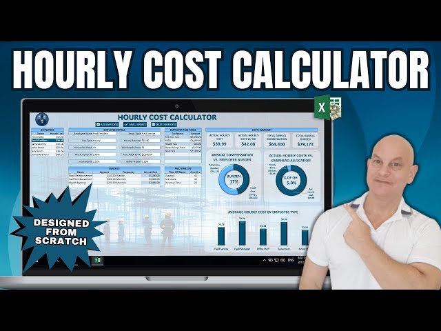Learn To Calculate Your Exact Employee Hourly Cost & Labor Burden In Excel + FREE TEMPLATE