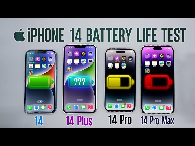 iPhone 14 (All Models): Battery Life DRAIN Test! *Shocking Results*