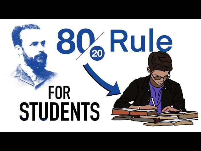 How to use 80-20 rule in studies (HINDI) by will skill