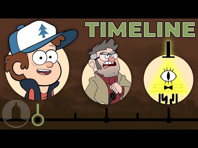 The Complete Gravity Falls Timeline | Channel Frederator