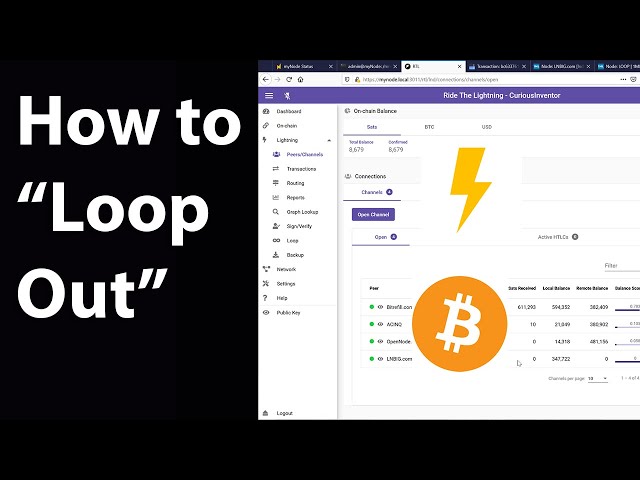 How to Loop Out to get Lightning Inbound Liquidity on RTL and Command Line