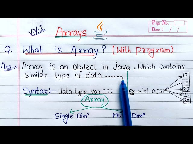 Arrays in Java (Hindi) | What is array? Explain with Syntax & Example