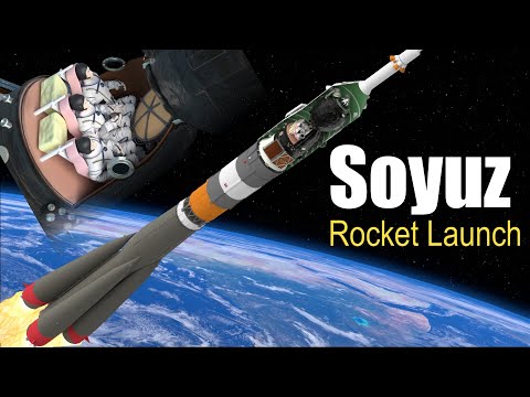 How does the Soyuz Launch work? (and Reentry)