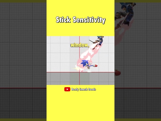 What Stick Sensitivity actually does!