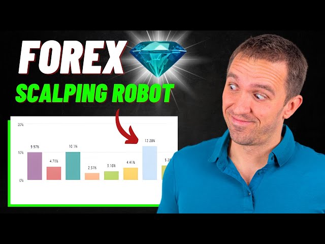 The Best Forex Scalping Robot // Forex Diamond EA Review