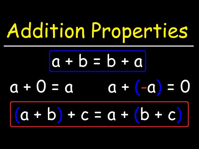 Addition Properties - Commutative, Associative, Identity, Inverse | Algebra