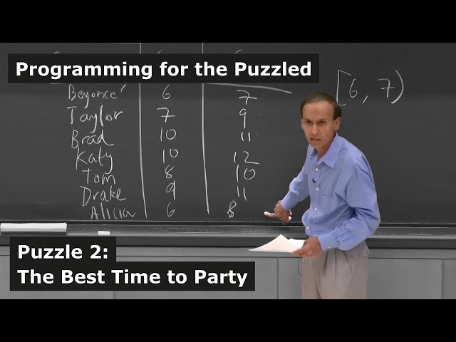 Puzzle 2: The Best Time to Party