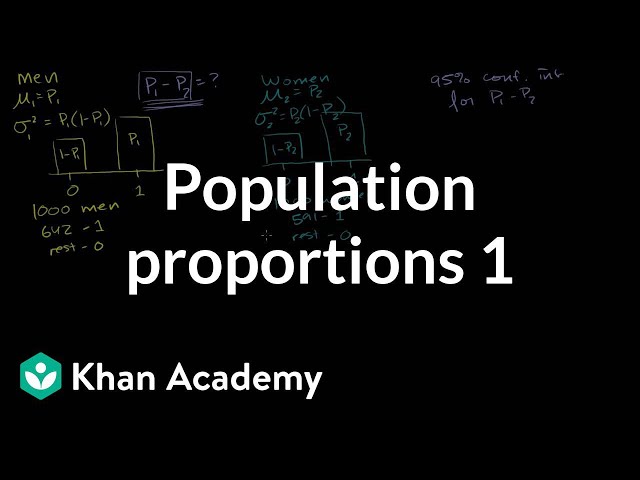 Comparing population proportions 1 | Probability and Statistics | Khan Academy
