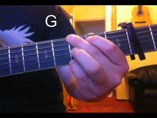 Jupiter Jones - Still Guitar Cover - How to Play