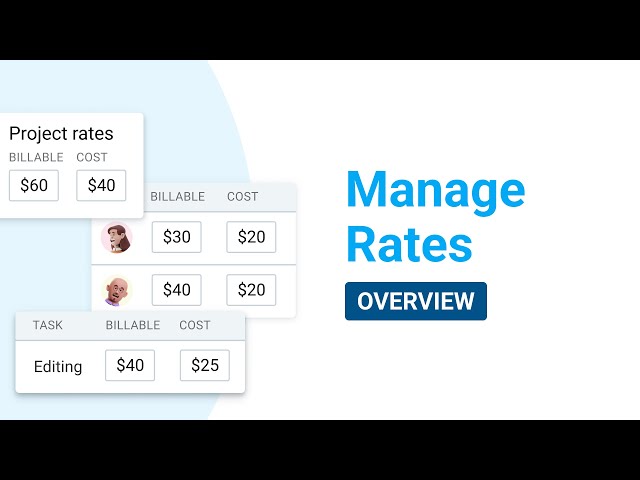 Clockify Features: Rates
