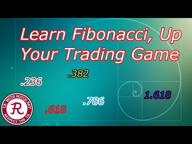 HOW TO Fibonacci! Trading Bitcoin and Cryptocurrency. MUST WATCH!