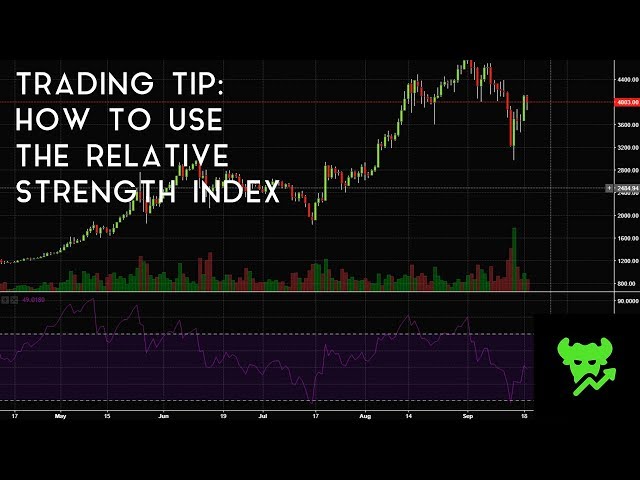 Trading Tip #4: How To Use The Relative Strength Index (RSI)