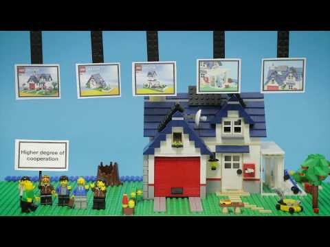 What is Open Source explained in LEGO