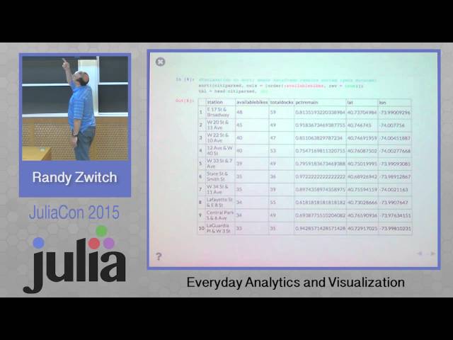 Randy Zwitch: Everyday analytics and visualization