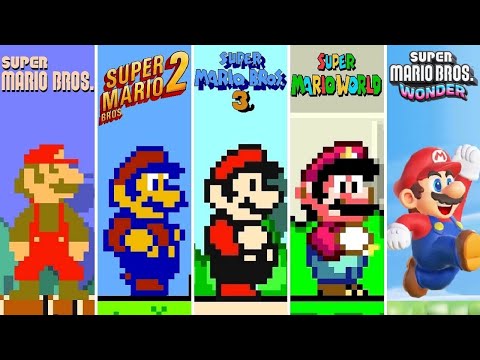 Evolution of Mario / Nintendo Videos