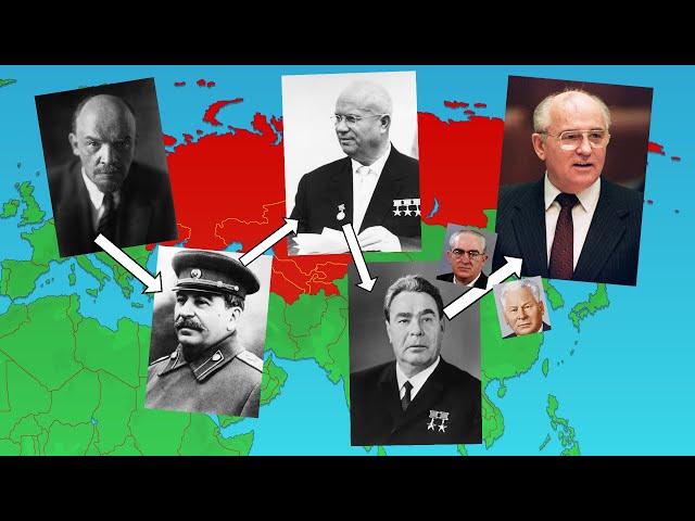 History of the USSR and its leaders.