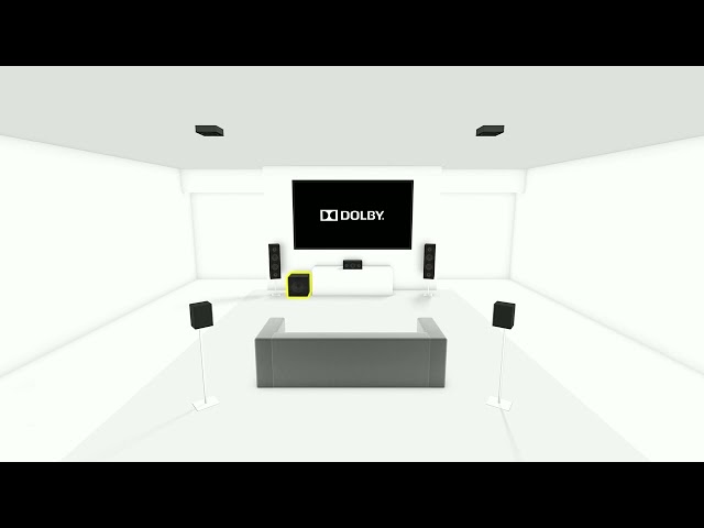 Dolby Atmos Test Tones 5.1.2