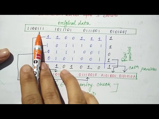 two dimensional parity check in hindi | Networking | Part-26 | Niharika Panda