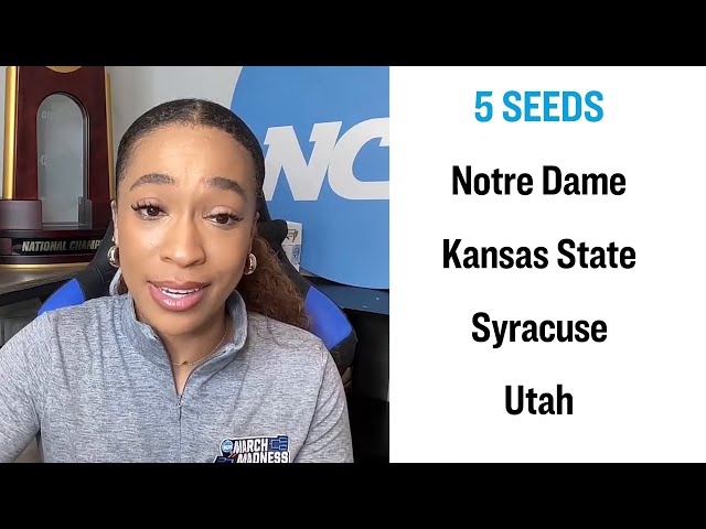 NCAA women's basketball tournament bracket predictions on the first day of March