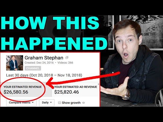 I’m SHOCKED at how much YouTube paid me for a VIRAL VIDEO...