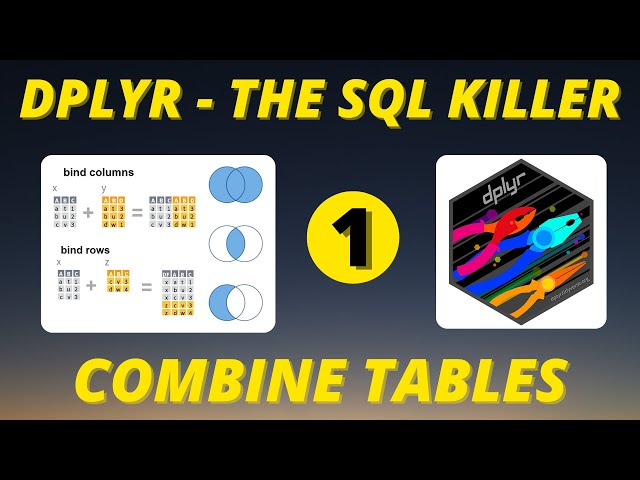 Combine Tables with {dplyr}