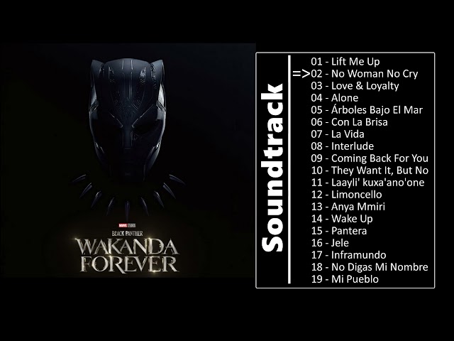 Black Panther: Wakanda Forever 2022 Soundtrack Review