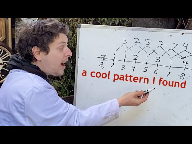 Fun Patterns I Found With Proper Divisors of Numbers