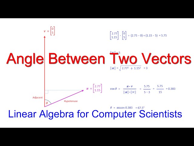 Linear Algebra for Computer Scientists.  6. The Angle Between Two Vectors