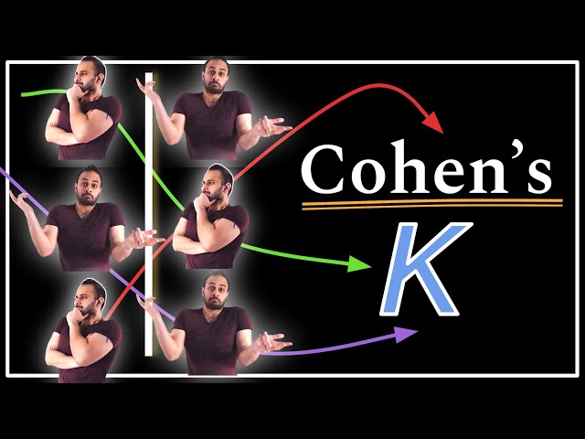 Cohen's Kappa : Data Science Basics