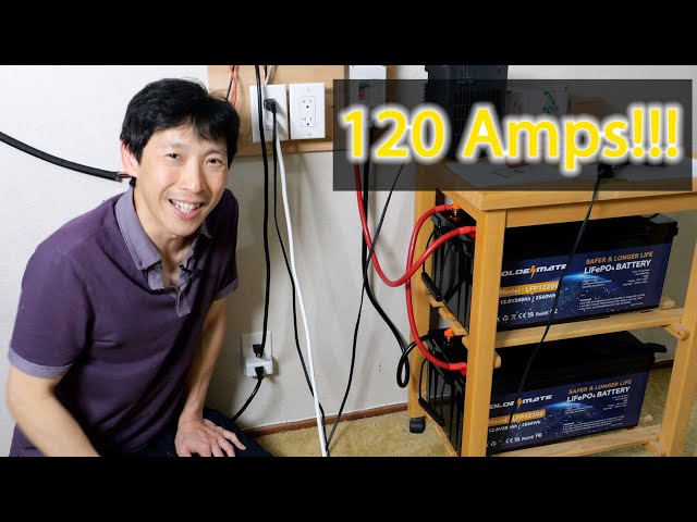 Cheapest 5kWh DIY Whole Home Battery Backup System