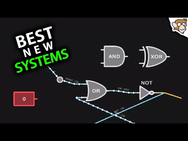 TOP 10 NEW Systems and Tools APRIL 2023! | Unity Asset Store