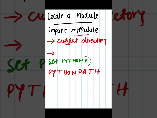 Python - 068 : Locate a module in python #python #pythonprogramming #pythontutorial