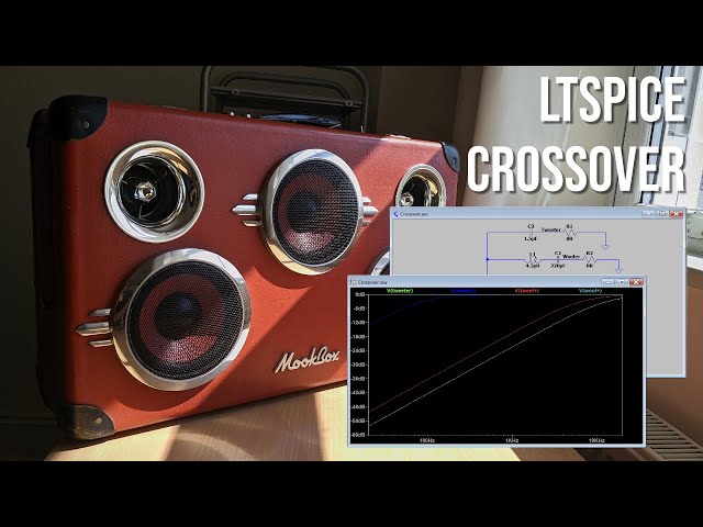 A bluetooth suitcase boombox and simulating a crossover with LTspice