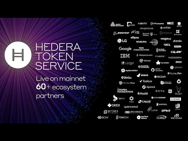 Hedera Token Service: Now On Mainnet