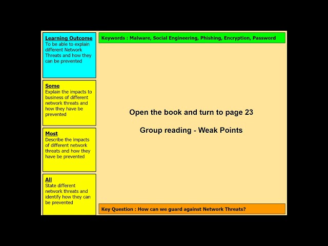 Year 8 Online Lesson - Network Threats