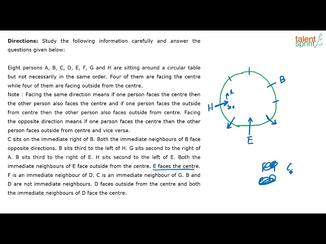 Circular Arrangement | Advanced Example - 27 | Reasoning Ability | TalentSprint Aptitude Prep