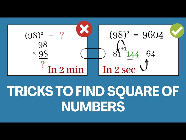 TRICKS TO FIND SQUARE OF NUMBERS
