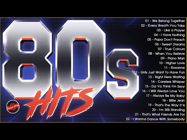 Greatest Hits 1980s Oldies But Goodies Of All Time - Best Songs Of 80s Music Hits Playlist Ever 793