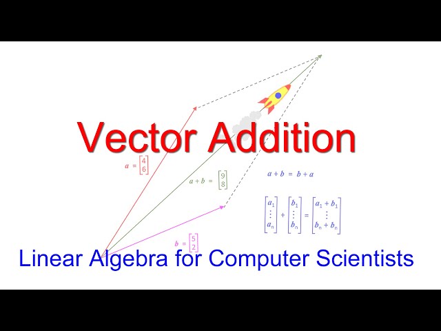 Linear Algebra for Computer Scientists.  3. Vector Addition
