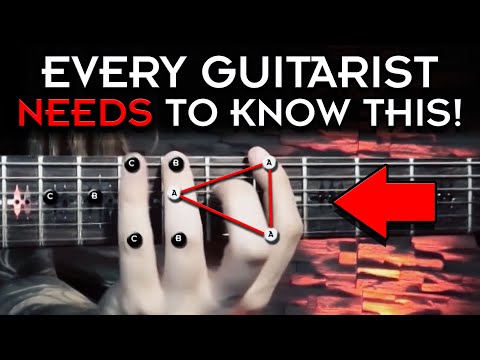 Guitar Theory Lessons | BERNTH