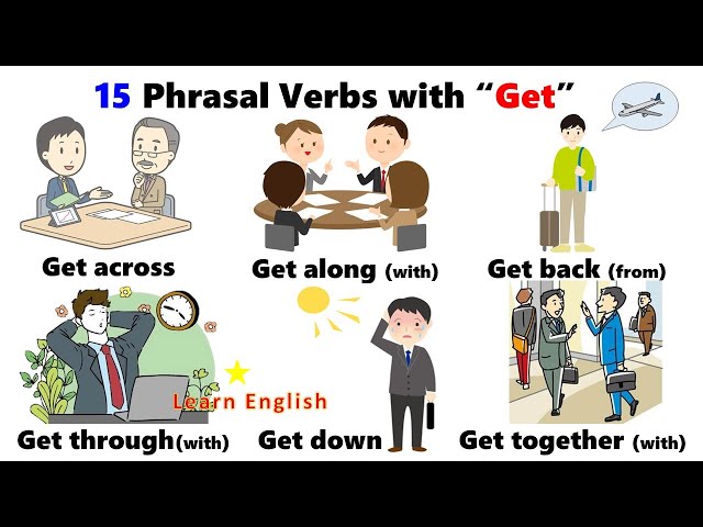 15 Phrasal Verbs with GET: Get out, Get back, Get down, Get up, Get away, Get together, Get in