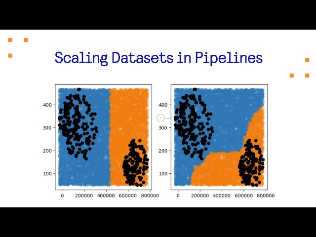 Scaling Datasets in Pipelines