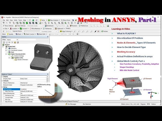 Meshing in ANSYS/Global Mesh Control/Part-1