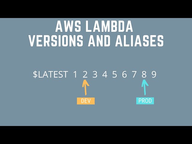 AWS Lambda Versions and Aliases Explained