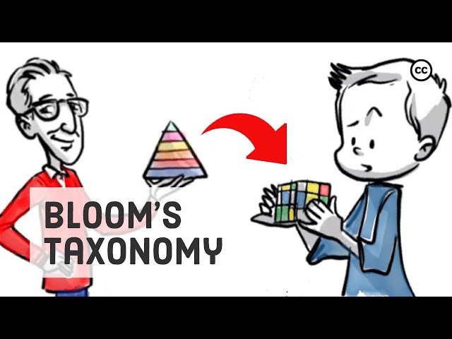 Bloom’s Taxonomy: Structuring The Learning Journey