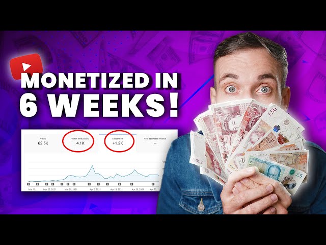 I got MONETIZED as fast as I could - HERE'S HOW