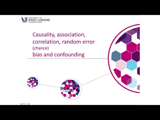 Causality, association, correlation, random error, bias, and confounding